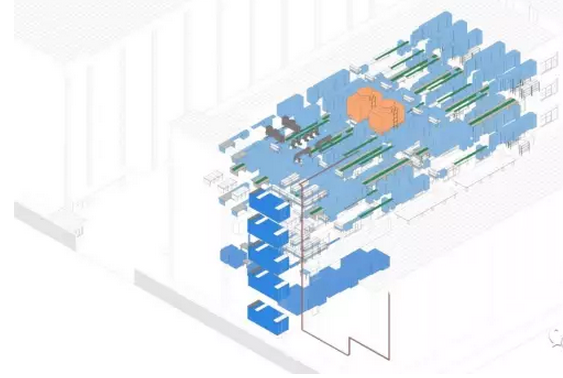 洁净行业BIM技术应用概览