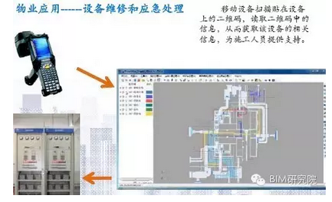 洁净行业BIM技术应用概览