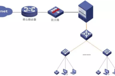 建筑行业的网络架构法则-BIM建筑网