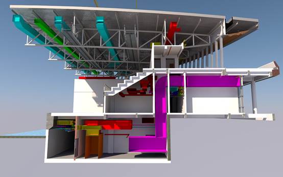 江门滨江体育中心项目BIM应用