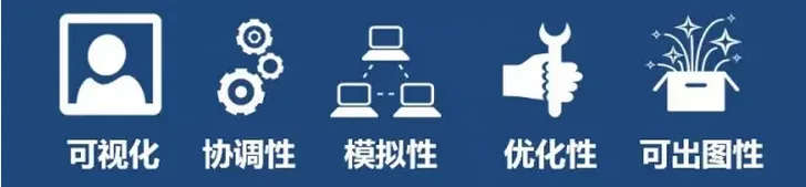 BIM在英国伦敦Crossrail轨交工程中的应用