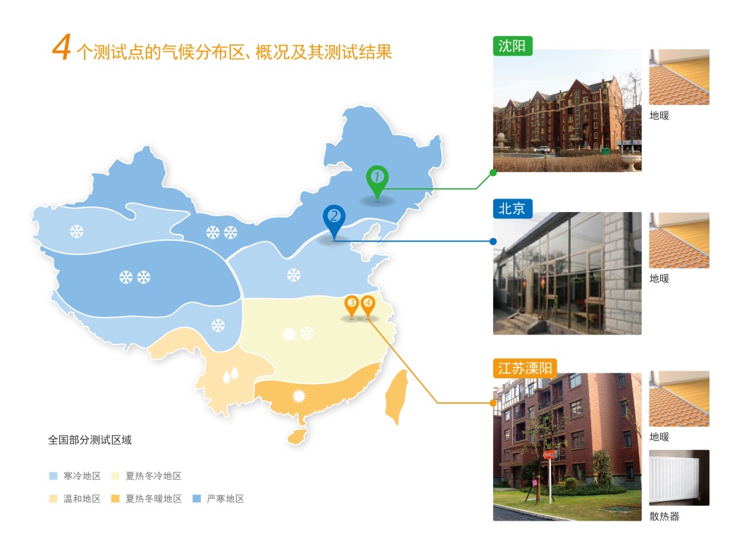 空气源热泵技术将引领中国冬季采暖变革