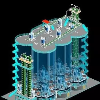 BIM如何降低工业化建设的浪费？