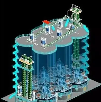 BIM如何降低工业化建设的浪费？
