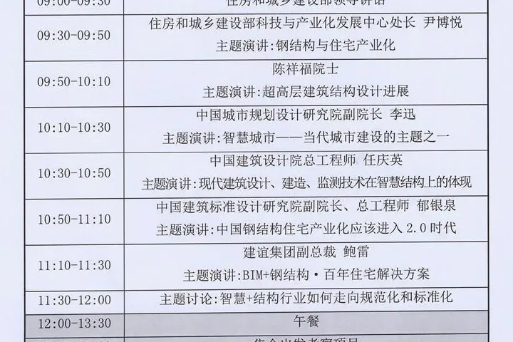 行业大咖论道钢结构住宅产业化，约吗？