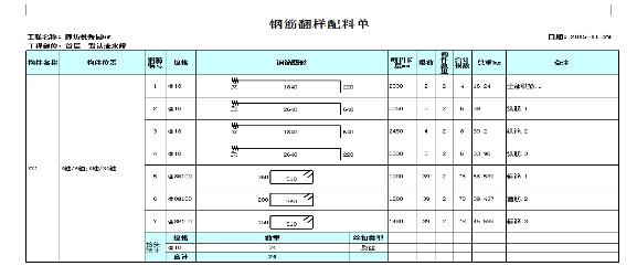 湖南六建廊坊悦秀园项目部BIM工作站挂牌成立