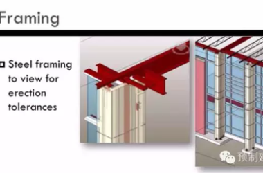看美国人怎么玩转BIM和装配式建筑-BIM建筑网