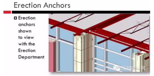 看美国人怎么玩转BIM和装配式建筑
