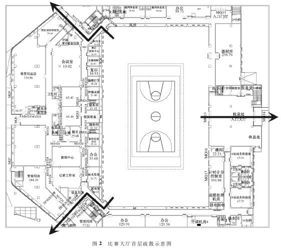大型体育馆的消防设计与安全分析（准安全区及消防性能化报告）