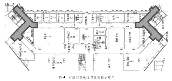 大型体育馆的消防设计与安全分析（准安全区及消防性能化报告）