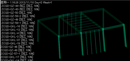 BIM技术在钢结构专业的应用优势