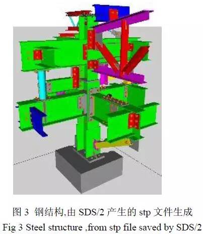 BIM技术中的数字图形信息融合集成系统研究进展