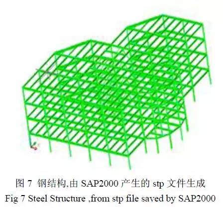 BIM技术中的数字图形信息融合集成系统研究进展