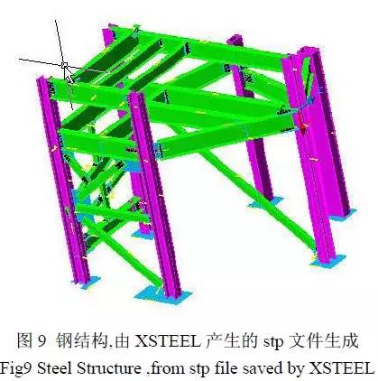BIM技术中的数字图形信息融合集成系统研究进展