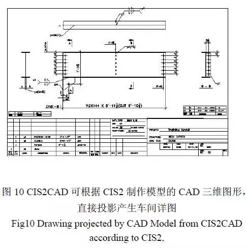 BIM技术中的数字图形信息融合集成系统研究进展