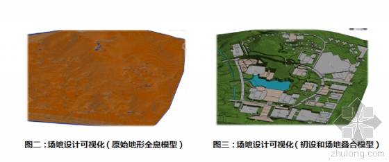 节点法项目管理在超大型工程中的BIM应用