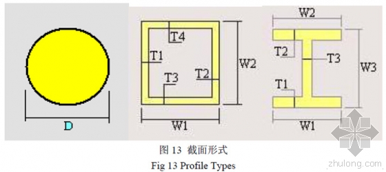 BIM技术中的数字图形信息融合集成系统研究进展