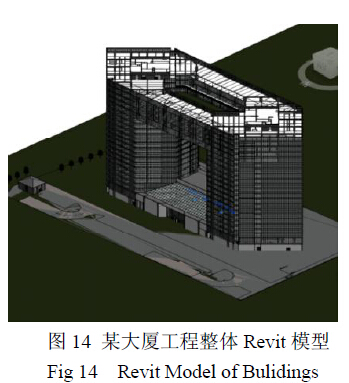 BIM技术中的数字图形信息融合集成系统研究进展