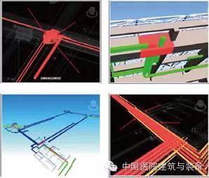 BIM在医院建设项目施工中的运用