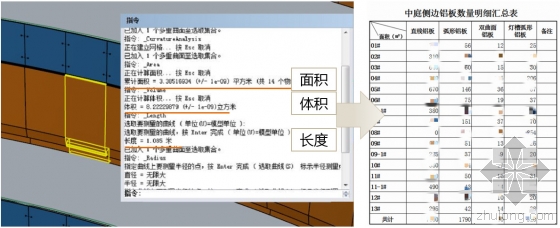 BIM技术在室内装饰工程中的应用
