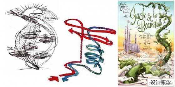 BIM技术在室内装饰工程中的应用