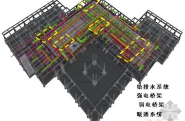 腾讯总部大楼BIM技术运用实例解析（上）-BIM建筑网