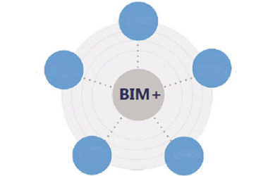 中国建筑业协会工程质量管理分会专家委主任田浩：讲效益最好的手段是应用BIM技术-BIM建筑网