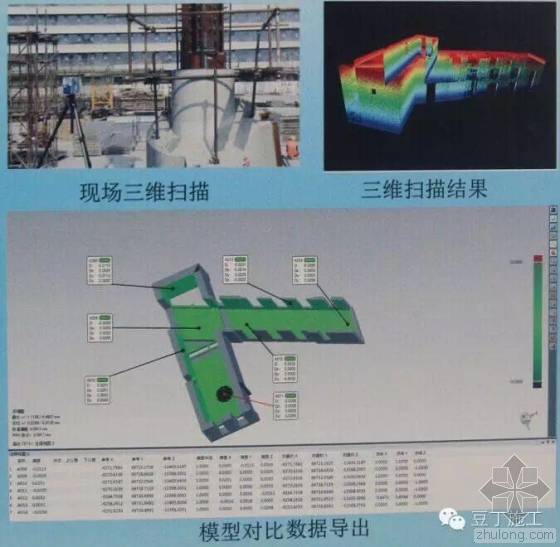 腾讯总部大楼BIM技术运用实例解析（下）