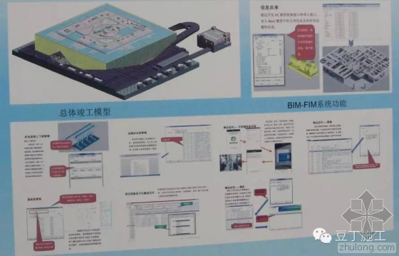 腾讯总部大楼BIM技术运用实例解析（下）