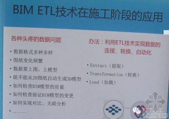 腾讯总部大楼BIM技术运用实例解析（下）