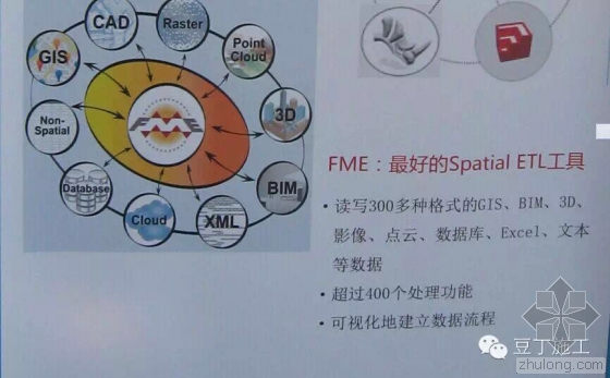 腾讯总部大楼BIM技术运用实例解析（下）