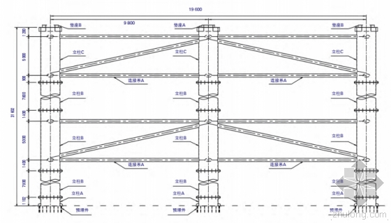 在桥梁施工设计中CAD与BIM的应用比较