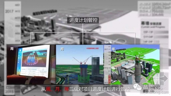 一年5项国家级BIM荣誉，“春笋”项目的BIM经