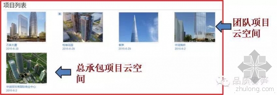 一年5项国家级BIM荣誉，“春笋”项目的BIM经