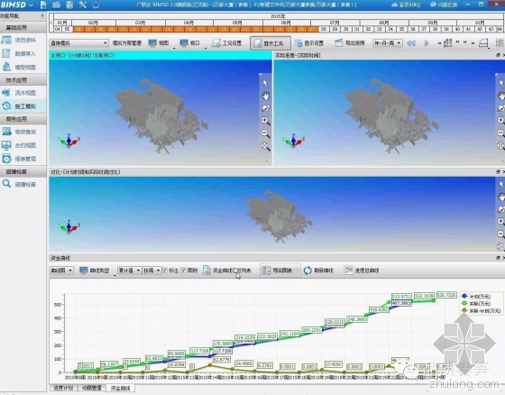 一年5项国家级BIM荣誉，“春笋”项目的BIM经
