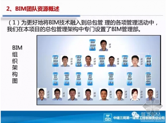 深圳阿里云大厦施工总承包工程BIM应用介绍