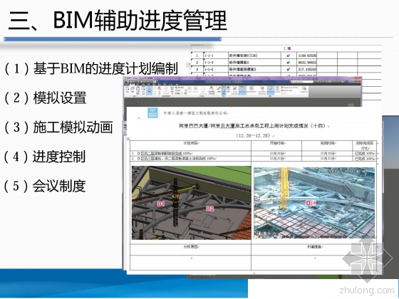 深圳阿里云大厦施工总承包工程BIM应用介绍