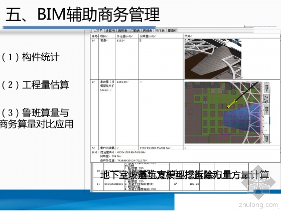 深圳阿里云大厦施工总承包工程BIM应用介绍