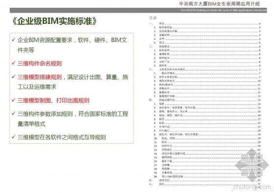 中冶南方大厦BIM全生命周期应用介绍