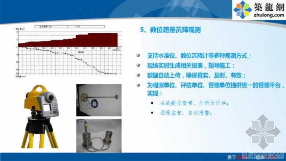 铁路路基工程全过程BIM应用示范