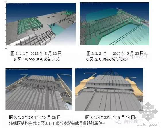 铁路总公司第一个站房的BIM应用试点工程