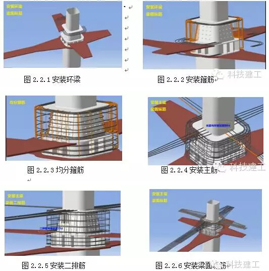 铁路总公司第一个站房的BIM应用试点工程