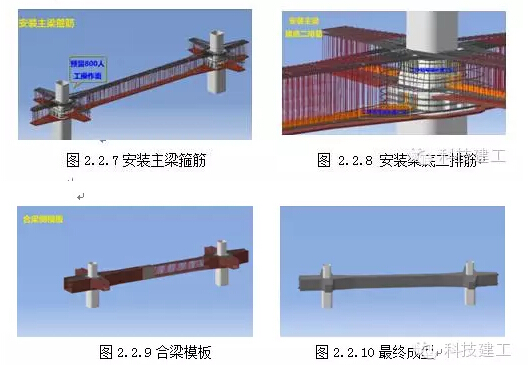 铁路总公司第一个站房的BIM应用试点工程