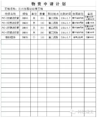 铁路总公司第一个站房的BIM应用试点工程