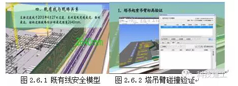 铁路总公司第一个站房的BIM应用试点工程