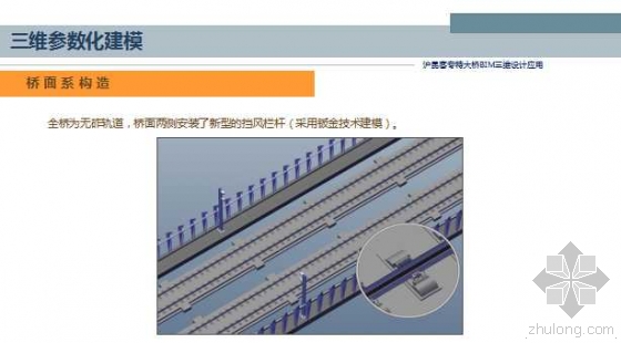 沪昆客专特大桥BIM三维设计应用