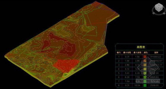 天津院运用欧特克BIM软件完成绿色建筑设计