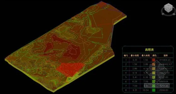天津院运用欧特克BIM软件完成绿色建筑设计