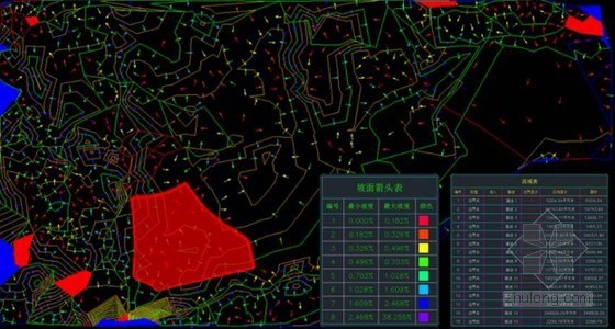 天津院运用欧特克BIM软件完成绿色建筑设计