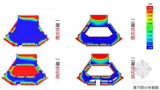 天津院运用欧特克BIM软件完成绿色建筑设计
